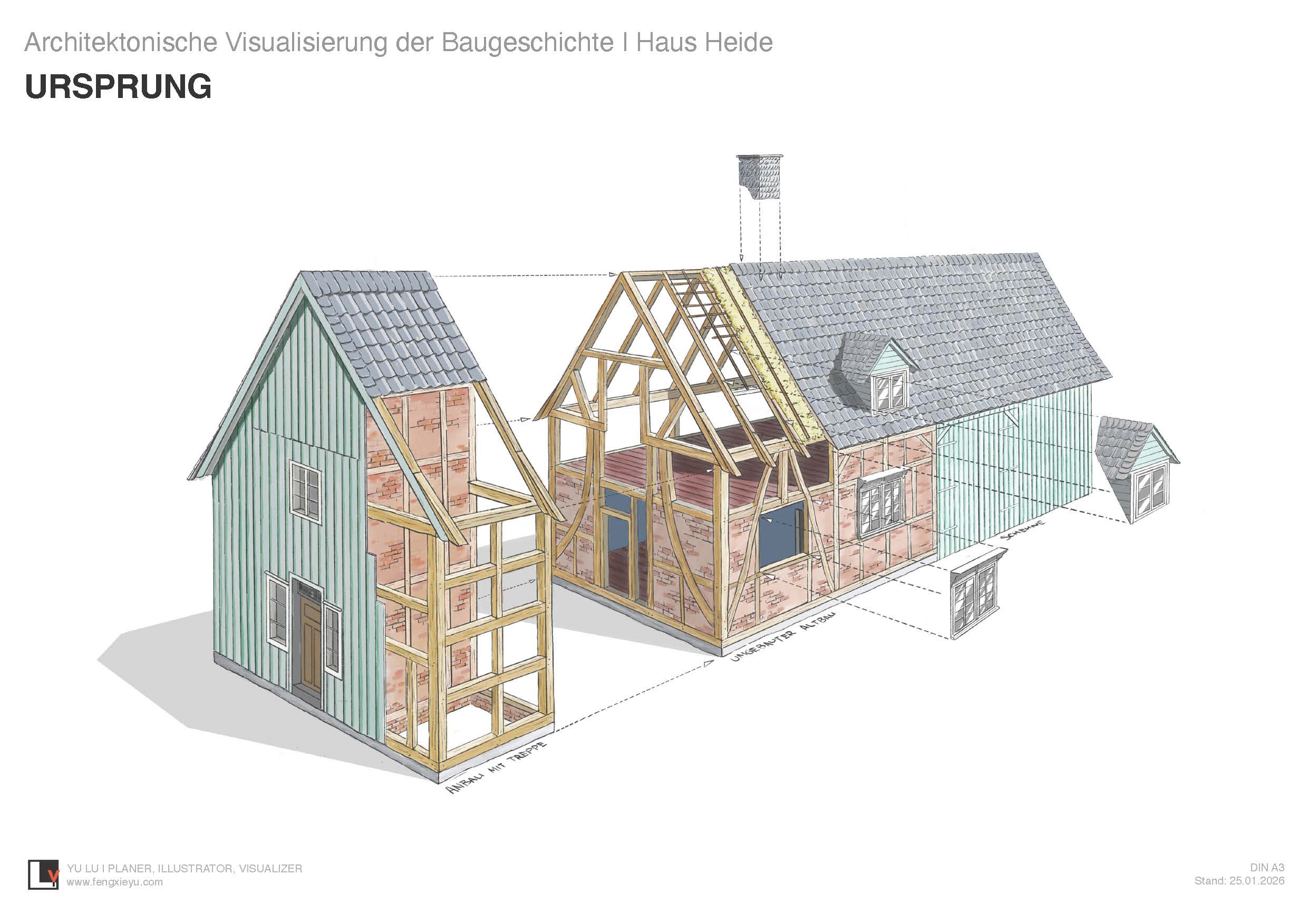 Visualisierung des Haus Heide